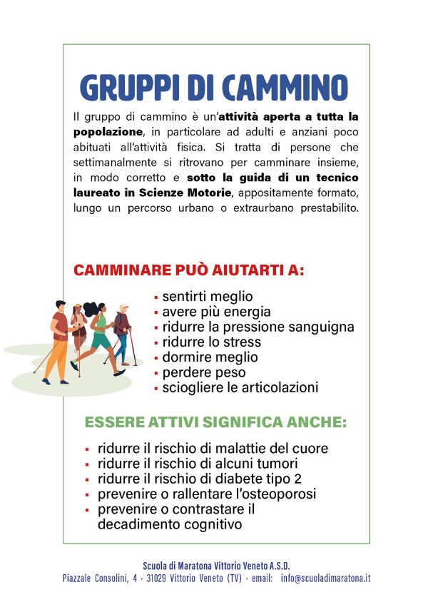 gruppi di cammino SM 2024